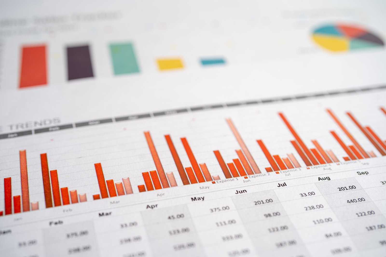 Analyzing and Interpreting Data