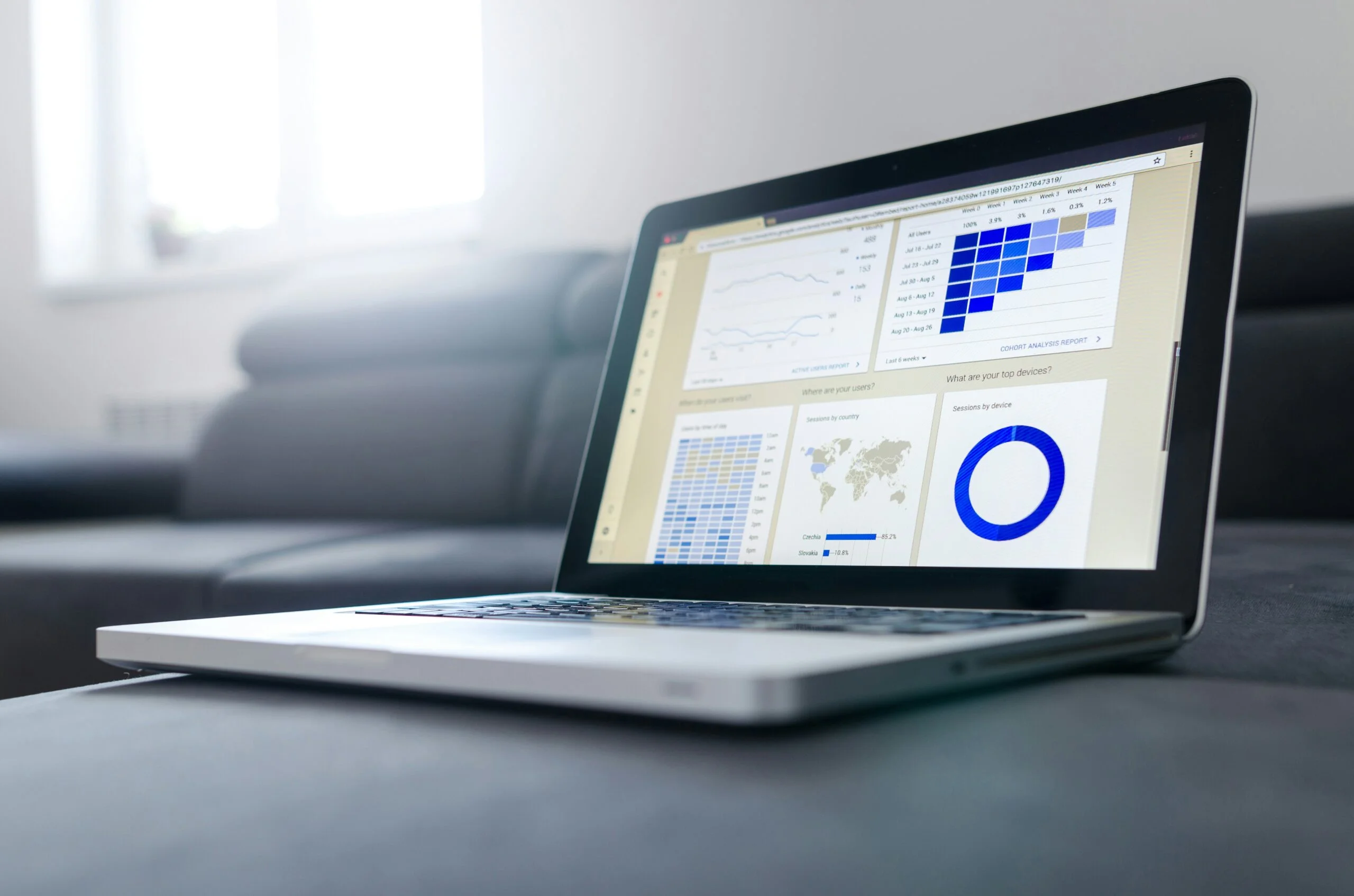 Digital Advertising on Google and Facebook