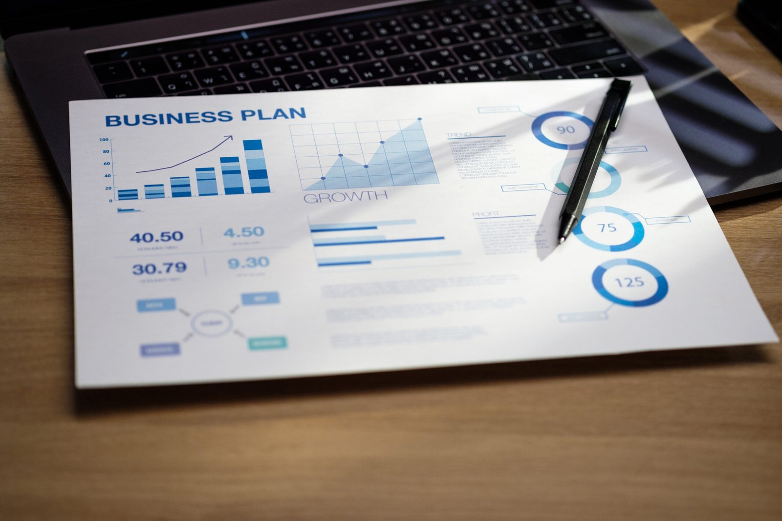 Introduction to Business Planning