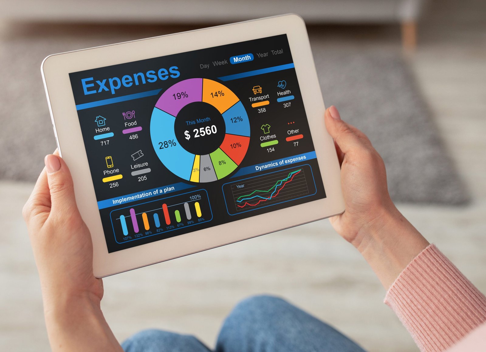 Financial Metrics and Key Performance Indicators (KPIs)