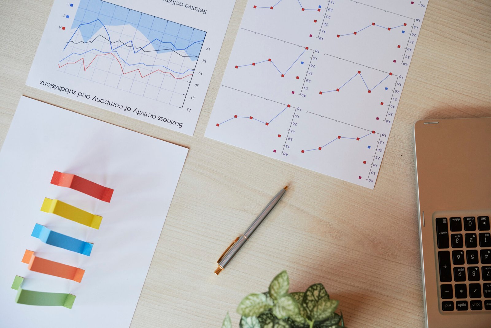 Cost Structure and Plans of action